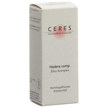 Ceres Hedera comp. drops 20 ml