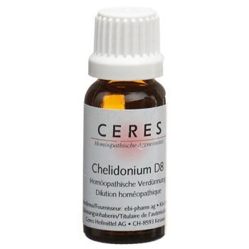 Ceres Chelidonium D 8 Dilution Bottle 20 ml