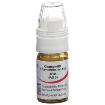 Omida Chamomilla Glob D 12 with dosing aid 4 g