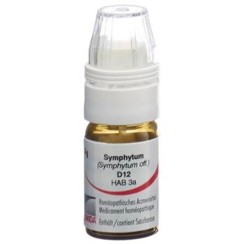 Omida Symphytum Glob D 12 with dosing aid 4 g