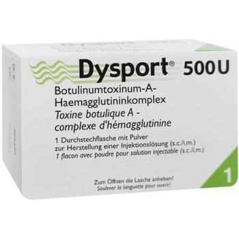 Dysport dry sub 500 E throughput