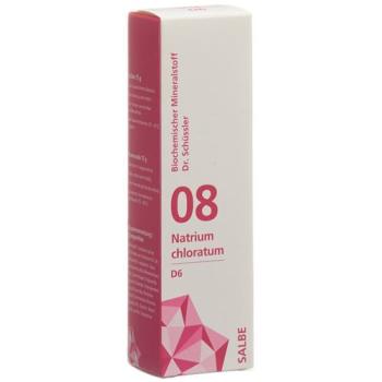 PHYTOMED SCH&Uuml;SSLER Nr8 sodium chloratum ointment D 6 75 g