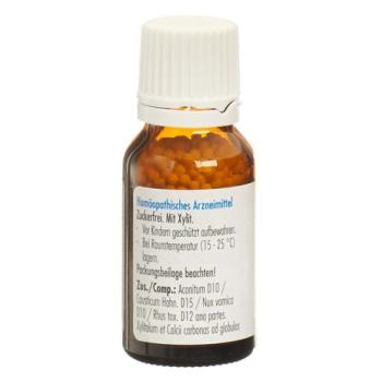 Similasan Meteo Glob 15 g