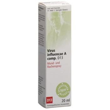 Spenglersan Virus influencae A comp D 13 throat spray 20 ml