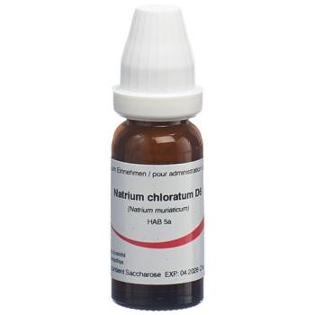 Omida sodium chloratum Glob D 6 2 g