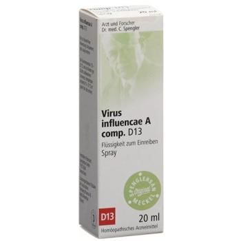 Spenglersan Virus influencae A comp. D13 Classic spray 20ml