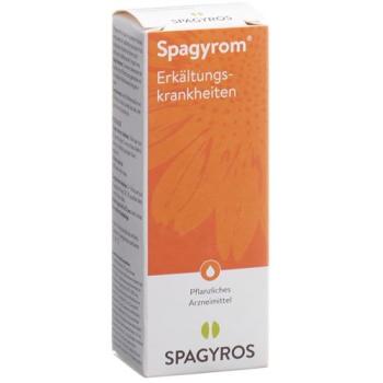 Spagyrom colds drops Fl 50 ml