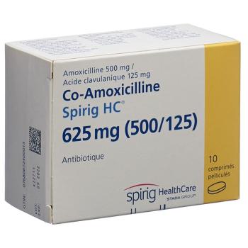CO-AMOXICILLIN Spirig HC Filmtabl 625 mg