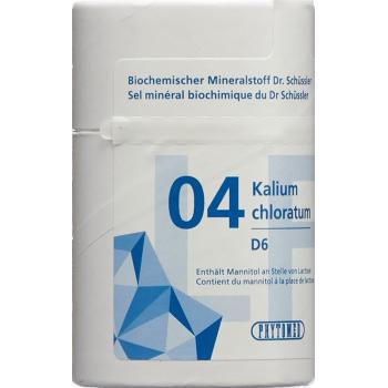 PHYTOMED SCHÜSSLER Nr4 Tabl D 6 lactosfr