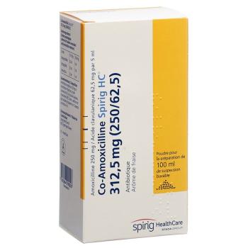 CO-AMOXICILLIN Spirig HC 312.5 mg f Susp