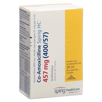CO-AMOXICILLIN Spirig HC Plv 457 mg f Susp