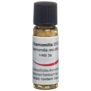 Omida Chamomilla Globuli D 12 18г