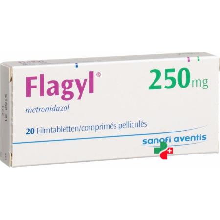 Flagyl Filmtabletten 250mg 20 Stück - PrimeCare Global