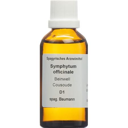 SPAGYROS SPAGYR Symphytum officinale - PrimeCare Global