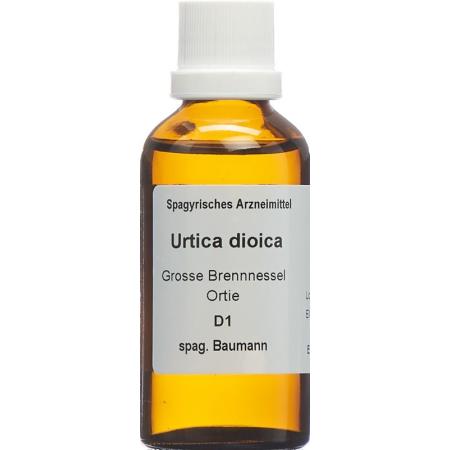 SPAGYROS SPAGYR Urtica dioica - PrimeCare Global
