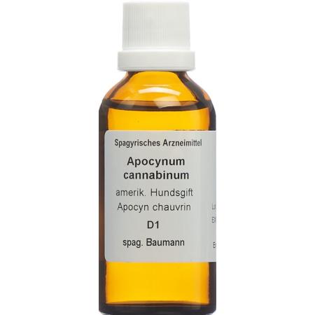 SPAGYROS SPAGYR Apocynum cannabinum - PrimeCare Global