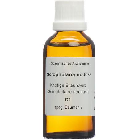 SPAGYROS SPAGYR Scrophularia nodosa - PrimeCare Global
