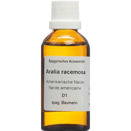 SPAGYROS SPAGYR Aralia racemosa - PrimeCare Global