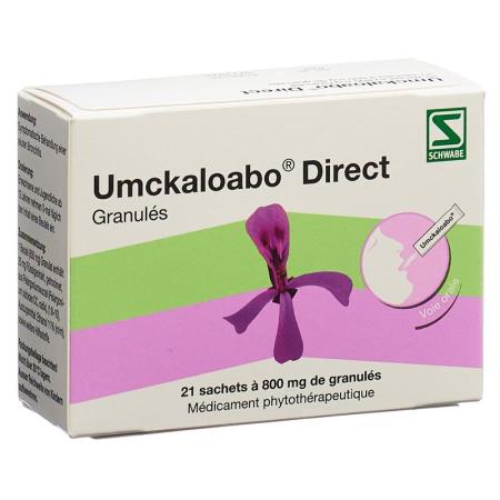 UMCKALOABO Direct Gran - PrimeCare Global