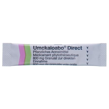 UMCKALOABO Direct Gran - PrimeCare Global