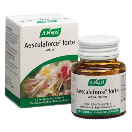 VOGEL Aesculaforce forte Venen film-coated tablets - PrimeCare Global