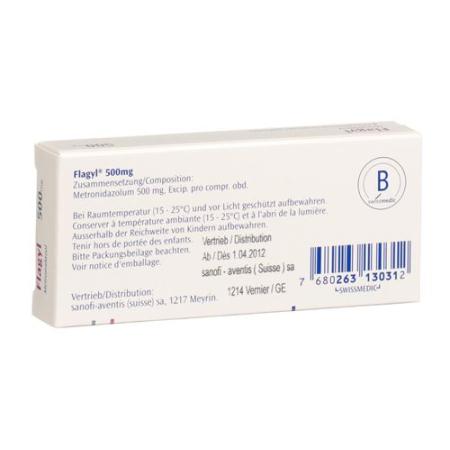 Flagyl Trichopak Filmtablet 500 mg 4 pcs - PrimeCare Global