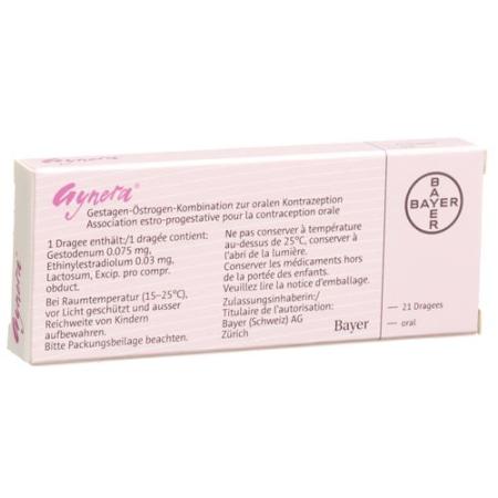 Gynera Drag 21 pcs - PrimeCare Global