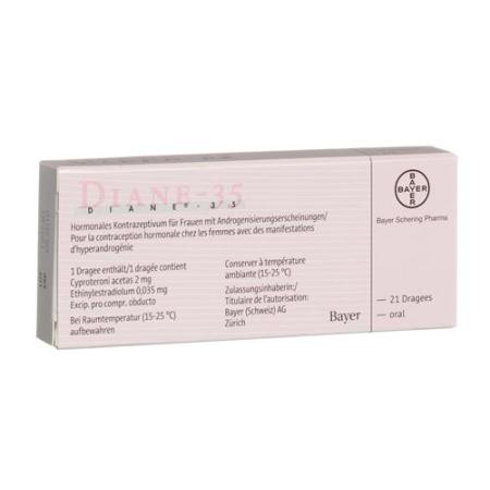 Diane 35 Drag 21 pcs - PrimeCare Global