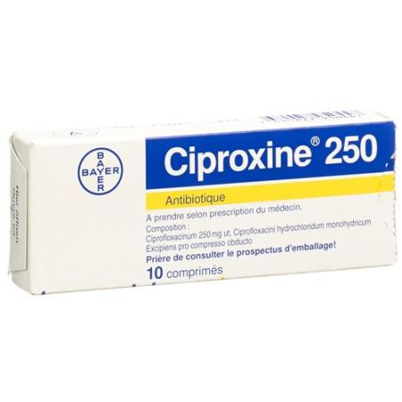 Ciproxin Filmtablet 250 mg 10 pcs - PrimeCare Global