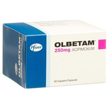 OLBETAM 250 - PrimeCare Global