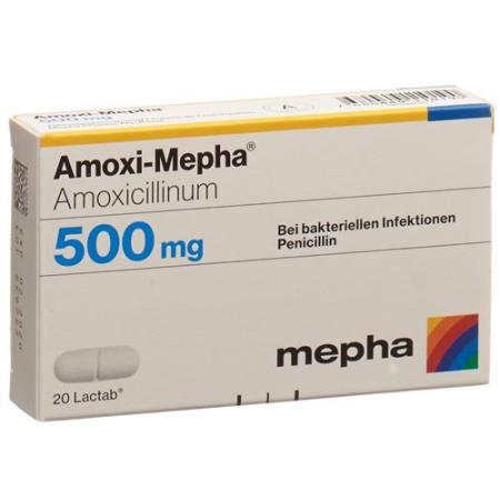 Amoxi-Mepha Lactab 500 mg 20 pcs - PrimeCare Global