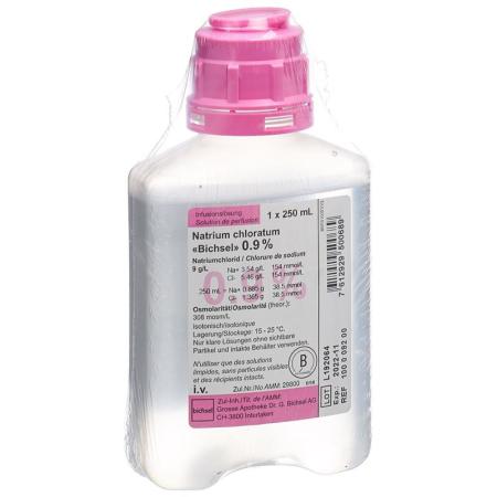 Nacl Bichsel 0.9% 250 ml - PrimeCare Global