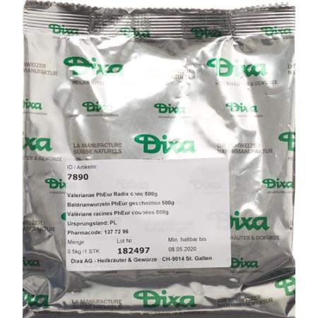 DIXA VALERIANAE RADIX CONC - PrimeCare Global