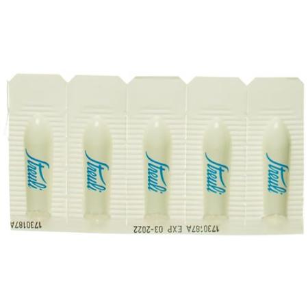 Acetalgin Supp 250 mg 10 pcs - PrimeCare Global