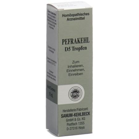 PEFRAKEHL drops D 5 - PrimeCare Global