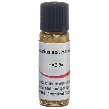 OMIDA Mercurius solubilis Glob D 12 - PrimeCare Global