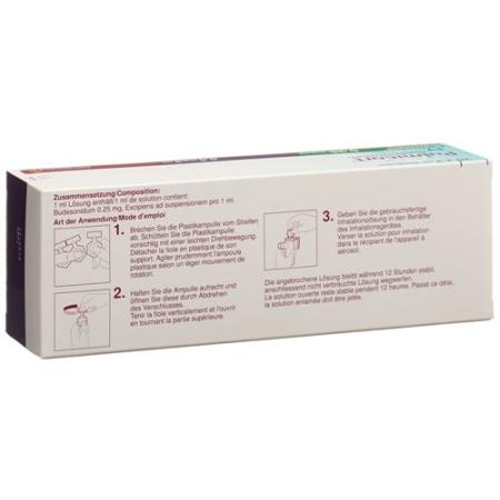 Pulmicort Inhal Susp 0.25mg/ml 20 Respools 2ml - PrimeCare Global