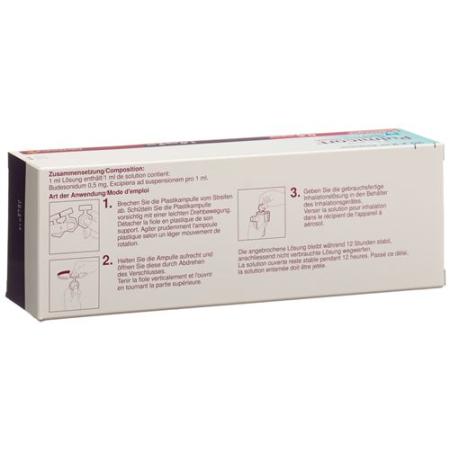 Pulmicort Inhal Susp 0.5mg/ml 20 Respools 2ml - PrimeCare Global