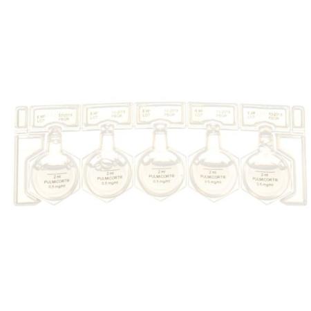 Pulmicort Inhal Susp 0.5mg/ml 20 Respools 2ml - PrimeCare Global