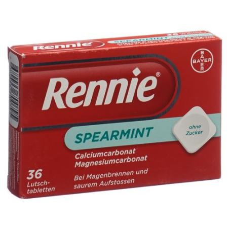 Rennie Spearmint Lozenges 36 pcs - PrimeCare Global