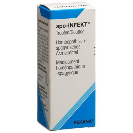 Apo-Infekt Drops Fl 50 ml - PrimeCare Global