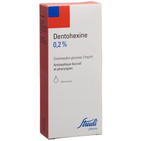 Dentohexin solution 200 ml - PrimeCare Global