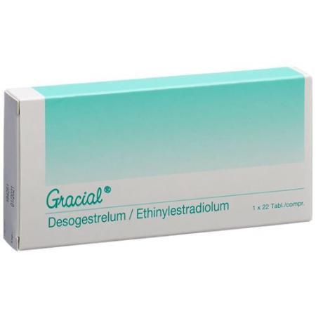 Gracial tabl 22 pcs - PrimeCare Global