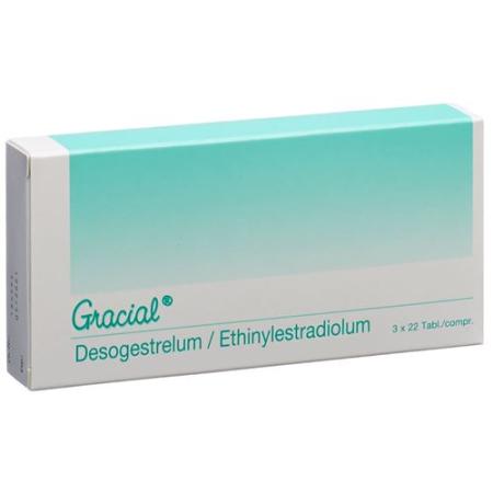 Gracial Tabl 3 x 22 pcs - PrimeCare Global