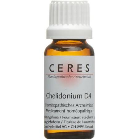 Ceres Chelidonium D 4 Dilution Fl 20 ml - PrimeCare Global