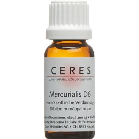 Ceres Mercurialis D 6 Dilution Bottle 20 ml - PrimeCare Global