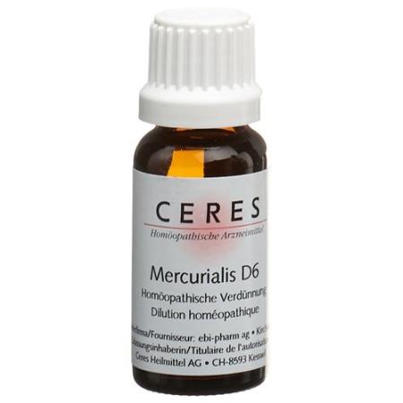 Ceres Mercurialis D 6 Dilution Bottle 20 ml - PrimeCare Global