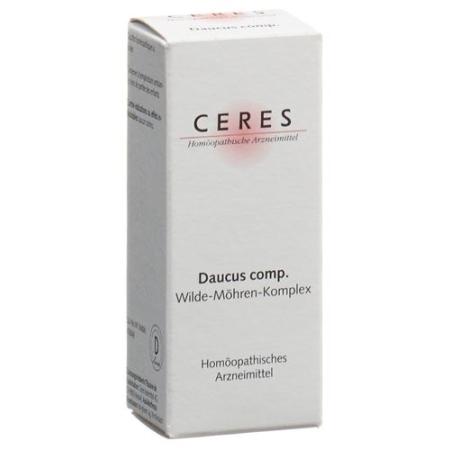 Ceres Daucus comp. drops 20 ml - PrimeCare Global