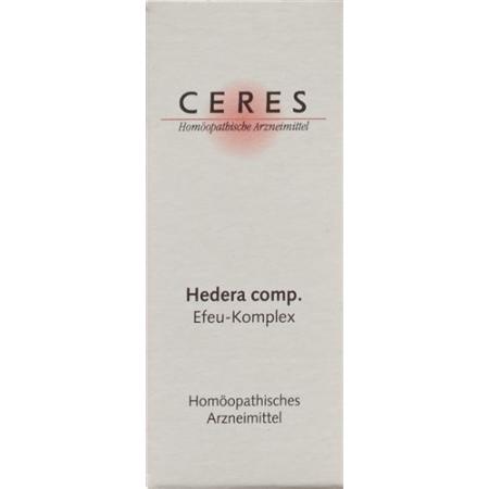 Ceres Hedera comp. drops 20 ml - PrimeCare Global