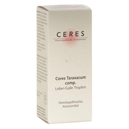 Ceres Taraxacum comp. Liver bile drops Fl 20 ml - PrimeCare Global